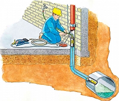 Применение системы для испытаний на герметичность трубопроводов Vetter RDK 8/15 Применение системы для испытаний на герметичность трубопроводов Vetter RDK 8/15