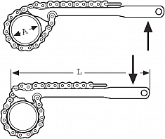 Размеры реверсивного цепного ключа Super-Ego